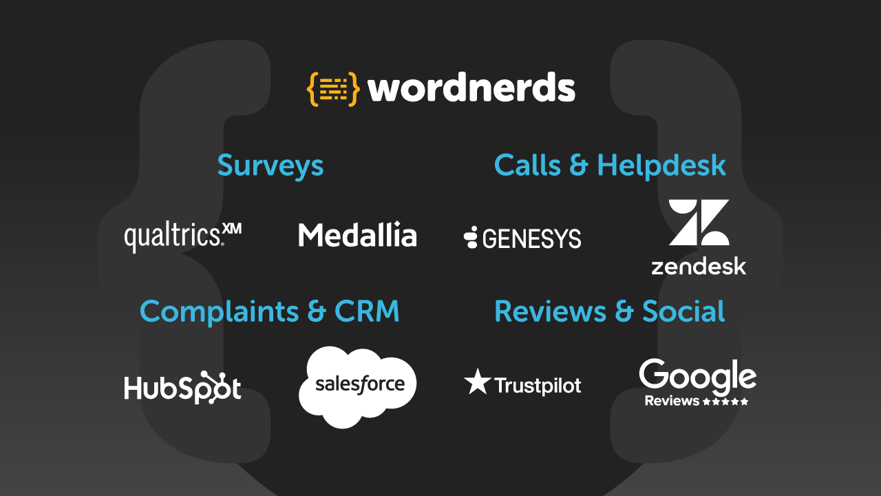 Step 1: connecting customer feedback sources—surveys, complaints, reviews, calls and social—into Wordnerds